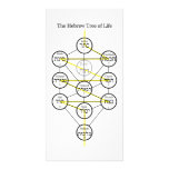 Hebrew Kabbalistic Tree of Life with Flaming Sword Picture Card