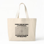 Heisenberg's Uncertainty Principle (Quantum) bags