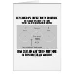 Heisenberg's Uncertainty Principle (Quantum) Cards
