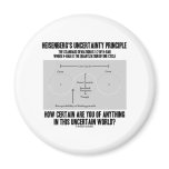 Heisenberg's Uncertainty Principle (Quantum) Magnets