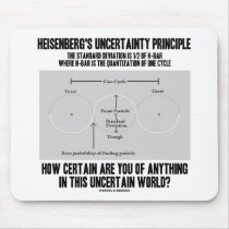 Heisenberg's Uncertainty Principle (Quantum) Mouse Pads