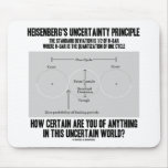 Heisenberg's Uncertainty Principle (Quantum) Mouse Pads