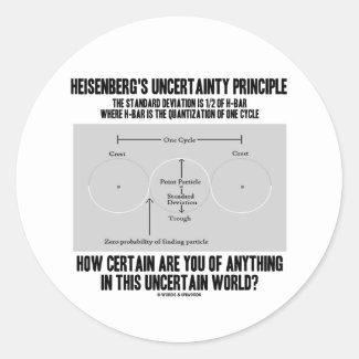 Heisenberg's Uncertainty Principle (Quantum) Sticker