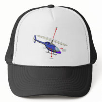 Helicopter Flight Diagram Hats