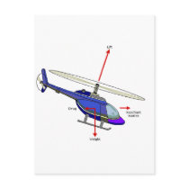 Helicopter Flight Diagram postcards