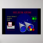 Helium-3 Isotope (print)