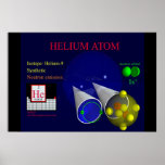 Helium-9 Isotope (print)