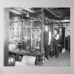 Helium Gas Storage: 1923 Posters