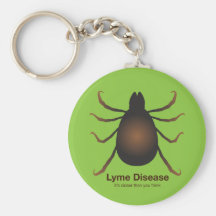 Hello Neighbor Green Keychain