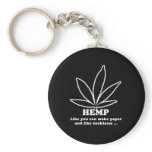 HEMP - LIKE YOU CAN MAKE PAPER AND LIKE NECKLACES KEYCHAINS