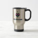 Right