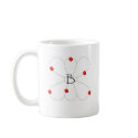 Henry David Thoreau mugs