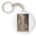 Henry Füssli - Brunhilde observed Gunther 1807 keychains