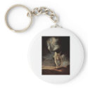 Henry Füssli Fairy Queen Titania Magic Ring Beach keychains