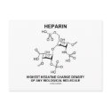 Heparin Highest Negative Charge Density Biological postcards