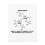 Heparin Highest Negative Charge Density Biological Postcard