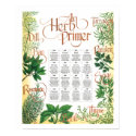 Herb Primer posters