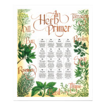 Herb Primer posters by eBrushDesign Herb Primer posters