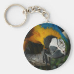 here is looking at you keychains
