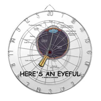 Here's An Eyeful (Eye Anatomy Humor) Dartboard With Darts