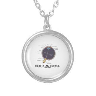 Here's An Eyeful (Eye Anatomy Humor) Custom Jewelry