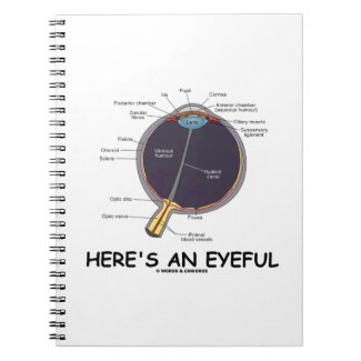 Here's An Eyeful (Eye Anatomy Humor) Spiral Note Books