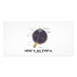 Here's An Eyeful (Eye Anatomy Humor) Photo Card