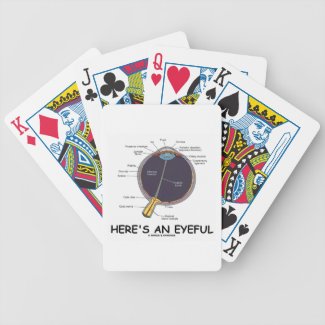 Here's An Eyeful (Eye Anatomy Humor) Playing Cards