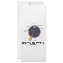 Here's An Eyeful (Eye Anatomy Humor) Personalized Rack Card