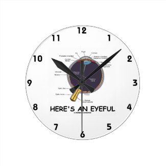 Here's An Eyeful (Eye Anatomy Humor) Wall Clocks