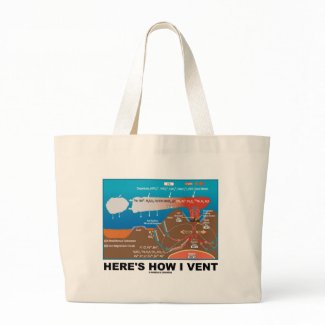 Here's How I Vent (Deep Sea Vent Chemistry) bag