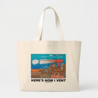 Here's How I Vent (Deep Sea Vent Chemistry Humor) Canvas Bag