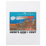 Here's How I Vent (Deep Sea Vent Chemistry Humor) flyers