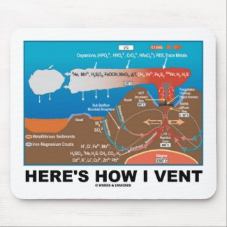 Here's How I Vent (Deep Sea Vent Chemistry) mousepad