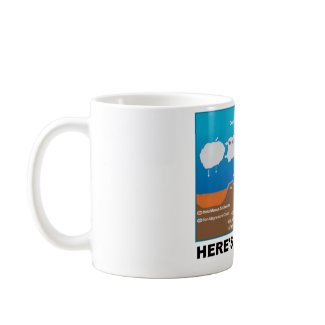 Here's How I Vent (Deep Sea Vent Chemistry) mug