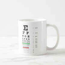 Herman Snellen Eye Chart to Estimate Visual Acuity Coffee Mugs