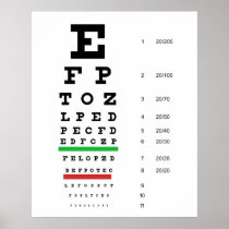 Herman Snellen Eye Chart to Estimate Visual Acuity Posters