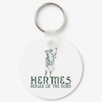 Hermes keychains