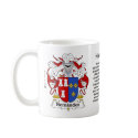 Hernandez Family Crest on a mug by NemethArt Hernandez Family Crest on a mug