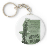 Herps Rule Iguana Keychain