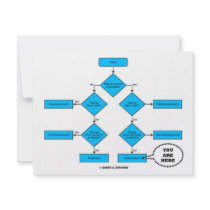 Heterotroph Flow Chart - You Are Here invitations