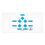 Heterotroph Flow Chart - You Are Here Photo Card