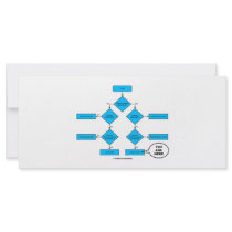 Heterotroph Flow Chart - You Are Here Custom Rack Cards