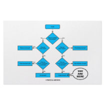 Heterotroph Flow Chart - You Are Here stationery by wordsunwords Heterotroph Flow Chart - You Are Here stationery
