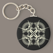 hex sign keychains