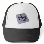 Hg Mercury hats