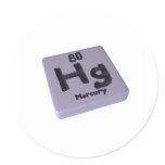 Hg Mercury Sticker