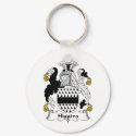 Higgins Family Crest keychains