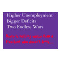 High unemployment posters by arlin High unemployment posters