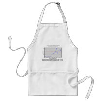 Higher Order Evolution Begins Adequate Amt Oxygen Apron